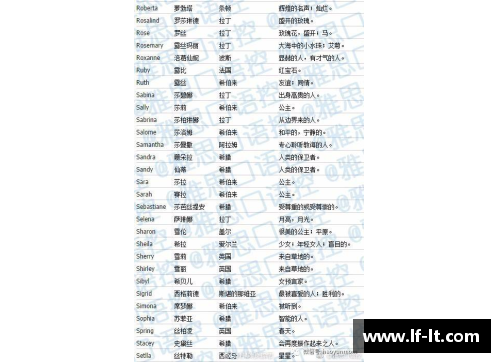 求西方国家好听的姓氏？(英文名字，男孩？)