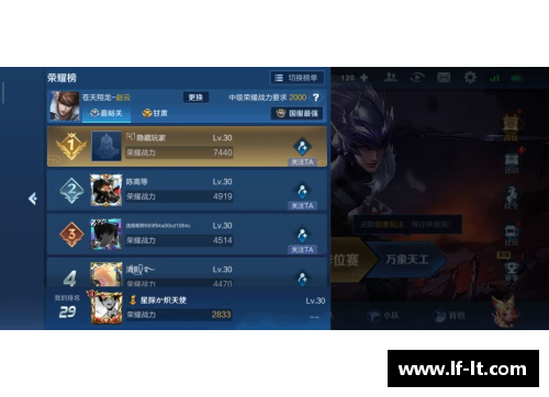 王者荣耀省标几点定榜？(王者荣耀里怎么显示区级荣耀？)