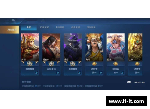 王者荣耀市标在榜为什么显示的是县标？(王者荣耀怎么改荣耀战力地区ios？)